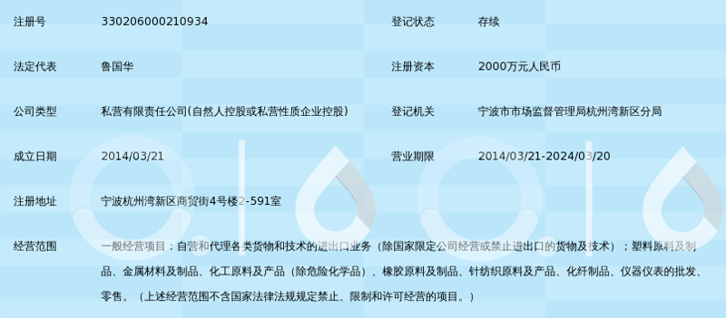 杭州钜惠贸易