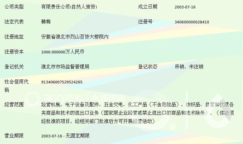 了解杭州钜惠贸易,开启您的商业机遇大门