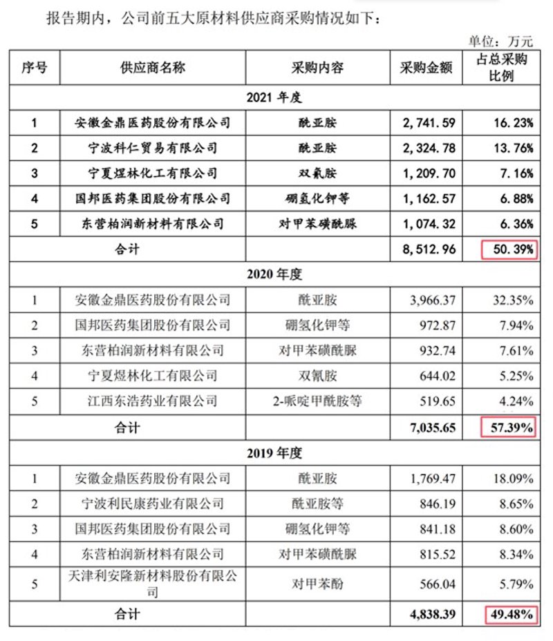 杭州钜惠贸易工具推荐：轻松搞定外贸生意
