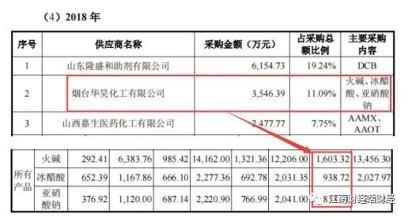 杭州钜惠贸易：用数据说话，揭秘背后的秘密