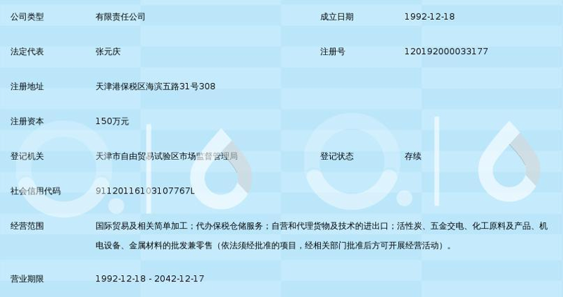 了解建材贸易的工具与资源